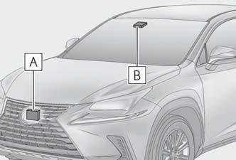 Lexus NX. Using the driving support systems