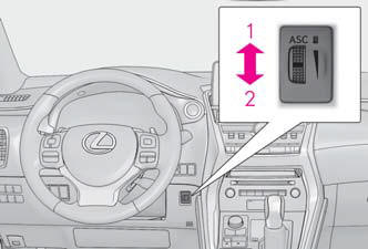 Lexus NX. Driving procedures