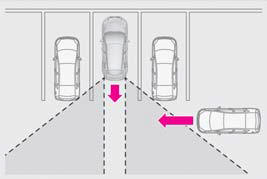 Lexus NX. Using the driving support systems