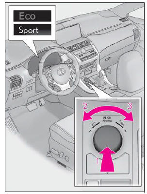 Lexus NX. Using the driving support systems