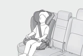 Lexus NX. Child restraint systems