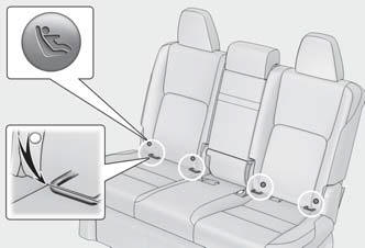 Lexus NX. Child restraint systems