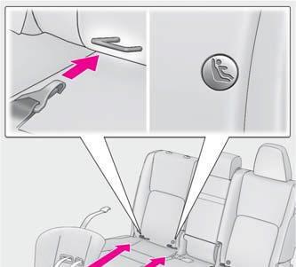 Lexus NX. Child restraint systems