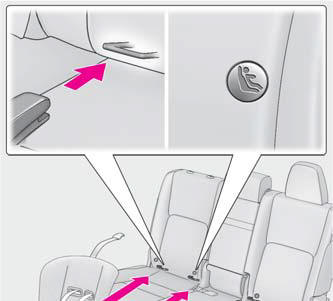 Lexus NX. Child restraint systems