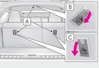 Lexus NX. Child restraint systems