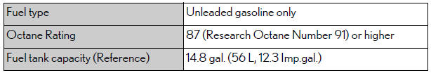 Lexus NX. Maintenance data (fuel, oil level, etc.)