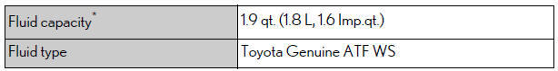 Lexus NX. Maintenance data (fuel, oil level, etc.)