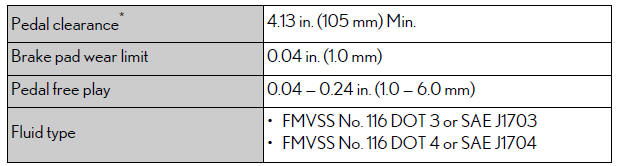 Lexus NX. Maintenance data (fuel, oil level, etc.)