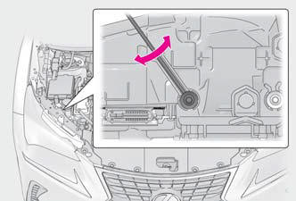 Lexus NX. Headlight aim instructions for Canadian owners (in French)