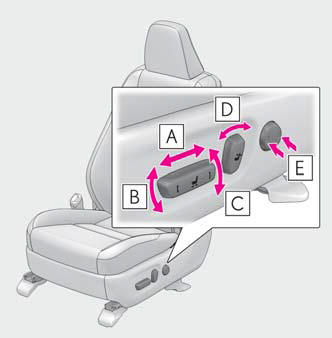 Lexus NX. Adjusting the seats