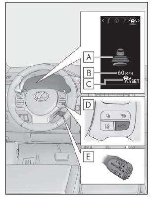 Lexus NX. Using the driving support systems