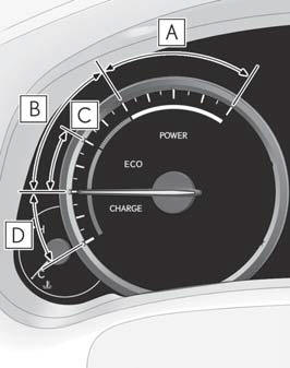 Lexus NX. Gauges and meters