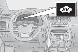 Lexus NX. Hybrid system