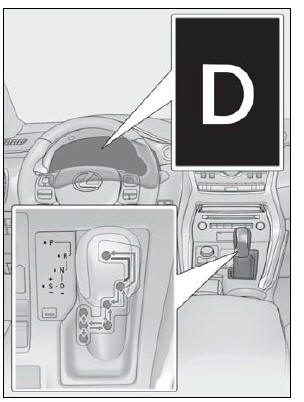 Lexus NX. Driving procedures