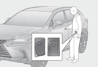 Lexus NX. Steps to take in an emergency