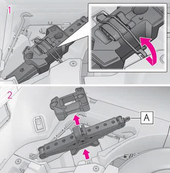 Lexus NX. Steps to take in an emergency