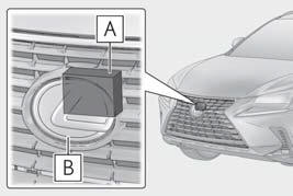 Lexus NX. Using the driving support systems