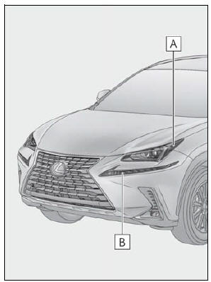 Lexus NX. Do-it-yourself maintenance