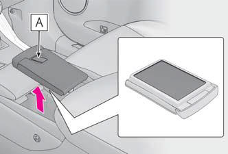 Lexus NX. Using the other interior features