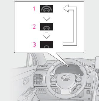 Lexus NX. Using the driving support systems