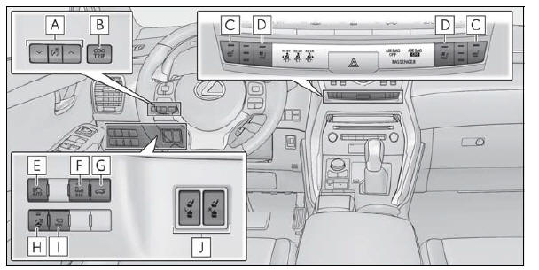 Lexus NX. Pictorial index