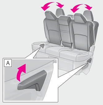 Lexus NX. Adjusting the seats