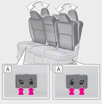 Lexus NX. Adjusting the seats