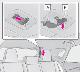 Lexus NX. For safe use