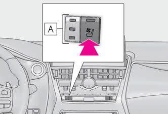 Lexus NX. Using the air conditioning system and defogger