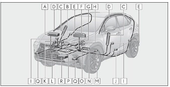 Lexus NX. For safe use