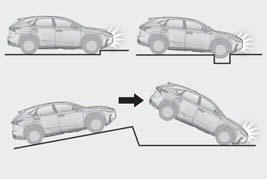 Lexus NX. For safe use