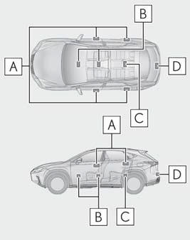 Lexus NX. Opening, closing and locking the doors