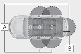 Lexus NX. Opening, closing and locking the doors