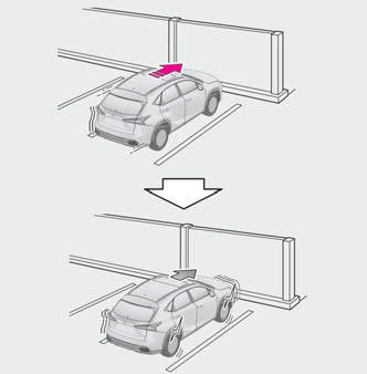 Lexus NX. Using the driving support systems