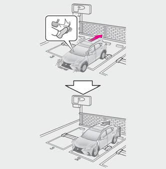 Lexus NX. Using the driving support systems