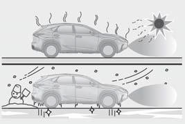 Lexus NX. Using the driving support systems