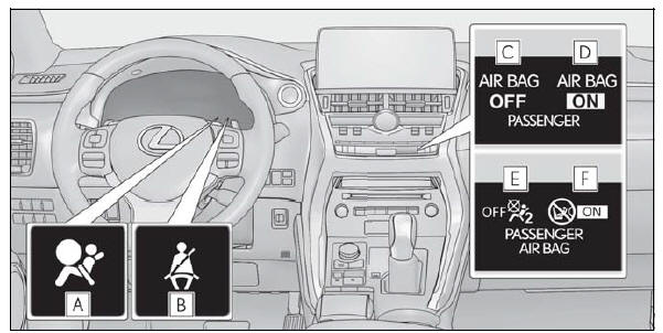 Lexus NX. For safe use