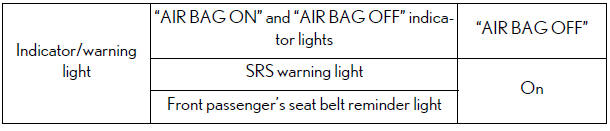 Lexus NX. For safe use