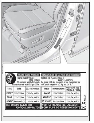 Lexus NX. Do-it-yourself maintenance