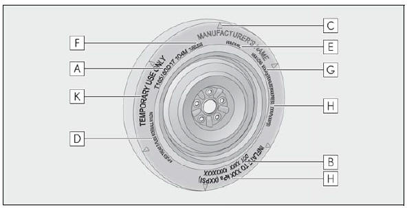 Lexus NX. Tire information