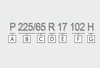 Lexus NX. Tire information