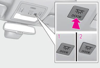 Lexus NX. Using the interior lights