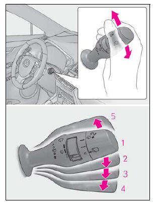 Lexus NX. Operating the lights and wipers