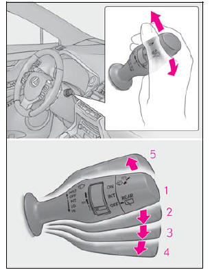 Lexus NX. Operating the lights and wipers