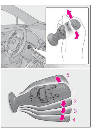 Lexus NX. Operating the lights and wipers