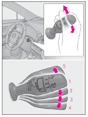 Lexus NX. Operating the lights and wipers