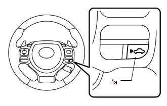 check cruise control system lexus